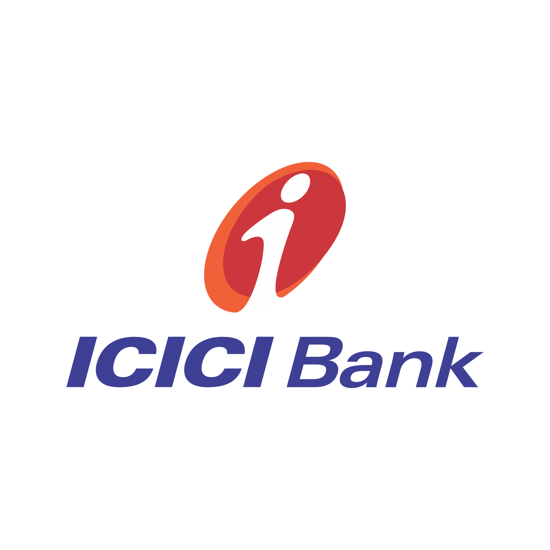 icici